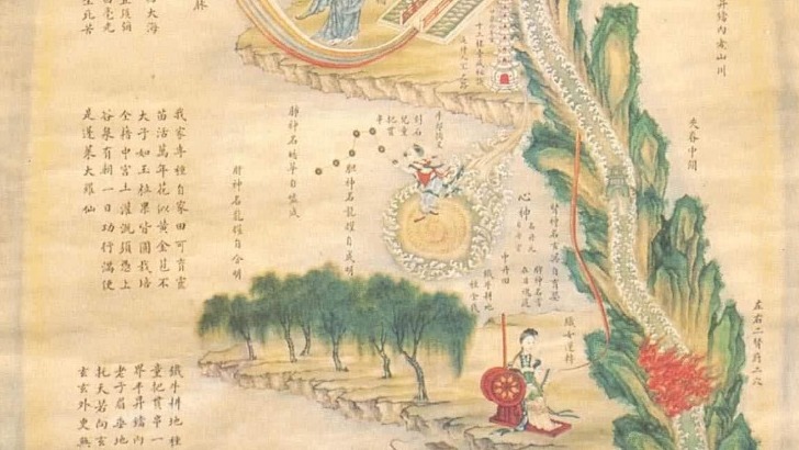 carte-du-paysage-interieur-nei-j-ng-tu-representation-taoiste-de-etre-humain
