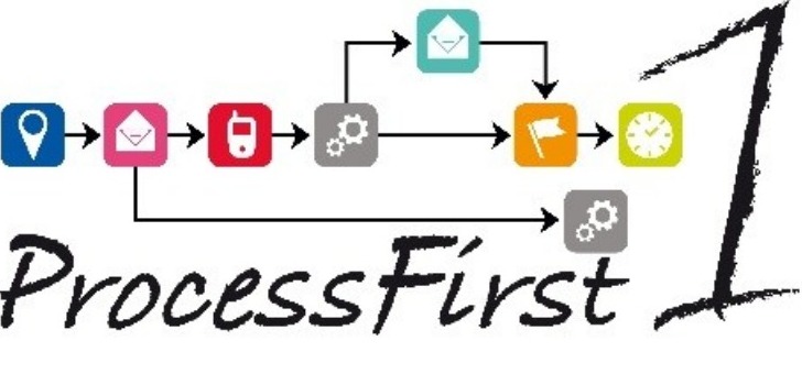 processfirst-a-paris-solutions-crm